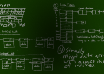 Introduction to Data Structures