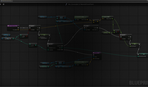 Visual Scripting for Unreal 4